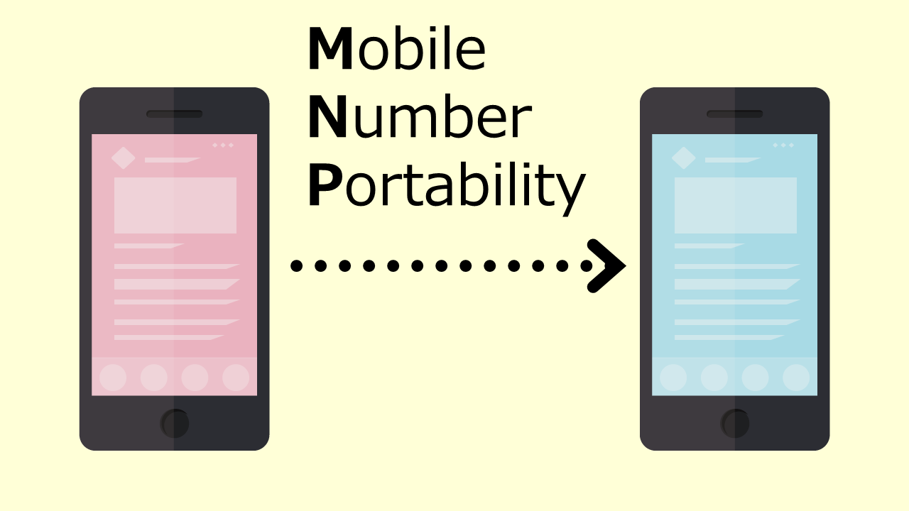 ワイモバイルのロゴ画像